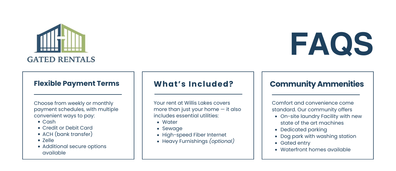 FAQs